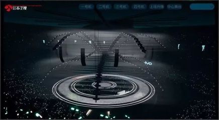 360°圆形舞台与科技梦工厂 江苏卫视跨年舞美如何重塑电视制作新标杆